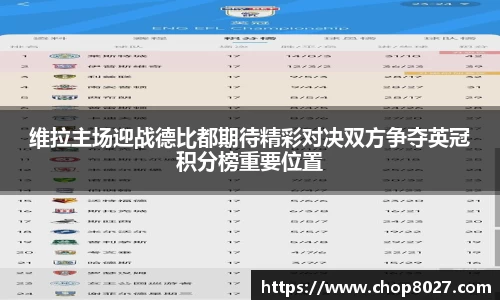 维拉主场迎战德比都期待精彩对决双方争夺英冠积分榜重要位置